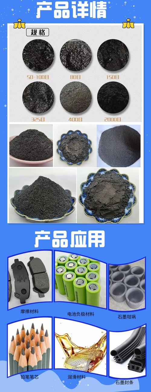 冀晨厂家 石墨粉与鳞片石墨——导电、脱模、润滑、密封、阻燃的多功能材料